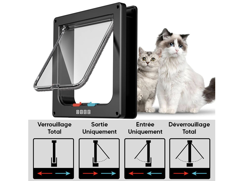Chatière 4 voies - Modèle SafeFlap Classic - Taille L - Coloris Noir - Image 3