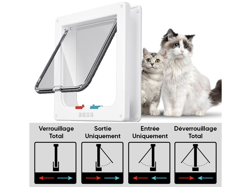 Chatière 4 voies - Modèle SafeFlap Classic - Taille L - Coloris Blanc - Image 3